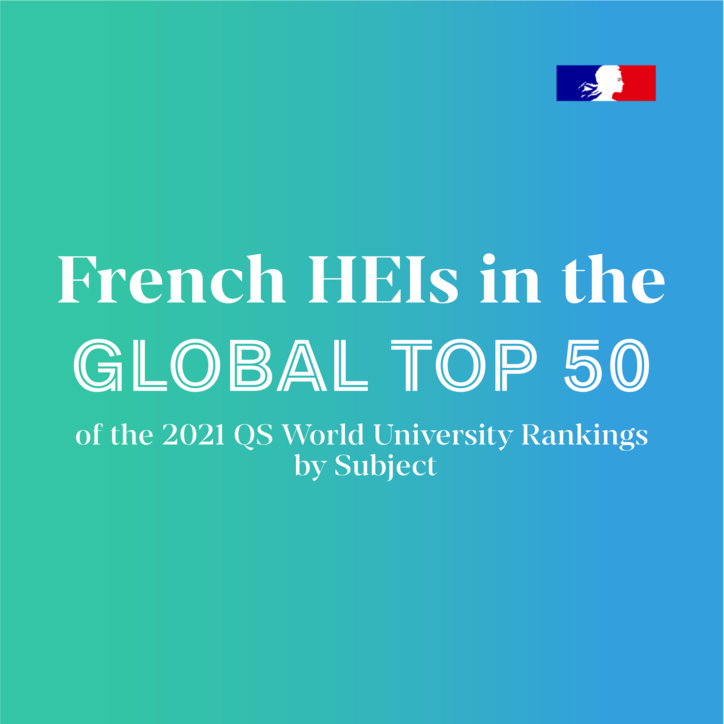 2021 QS rankings by subject_cover_SQUARE