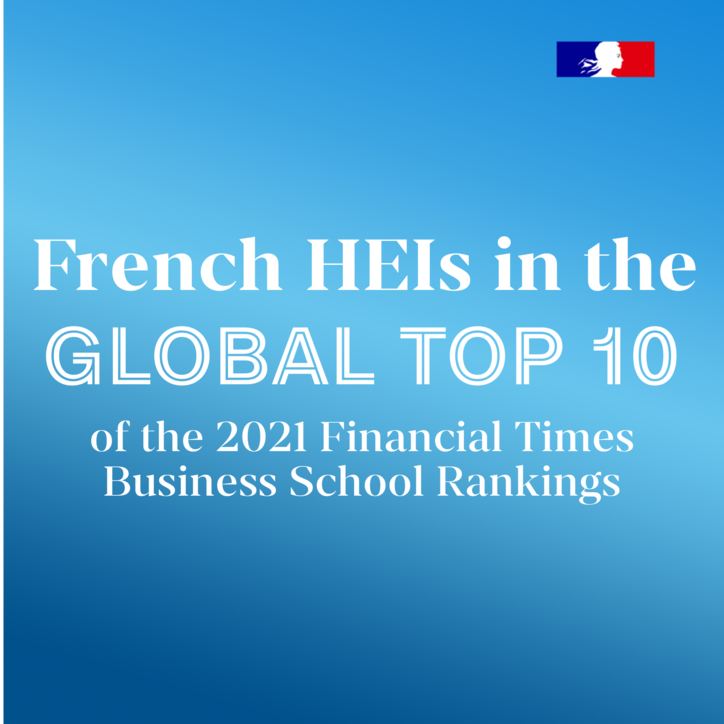 2021 FT business school rankings_cover_SQUARE